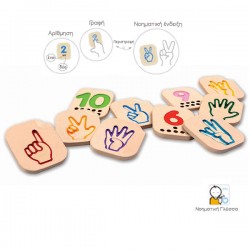 PlanToys Hand Sign Numbers 1 - 10 PlanToys Hand Sign Numbers 1 - 10